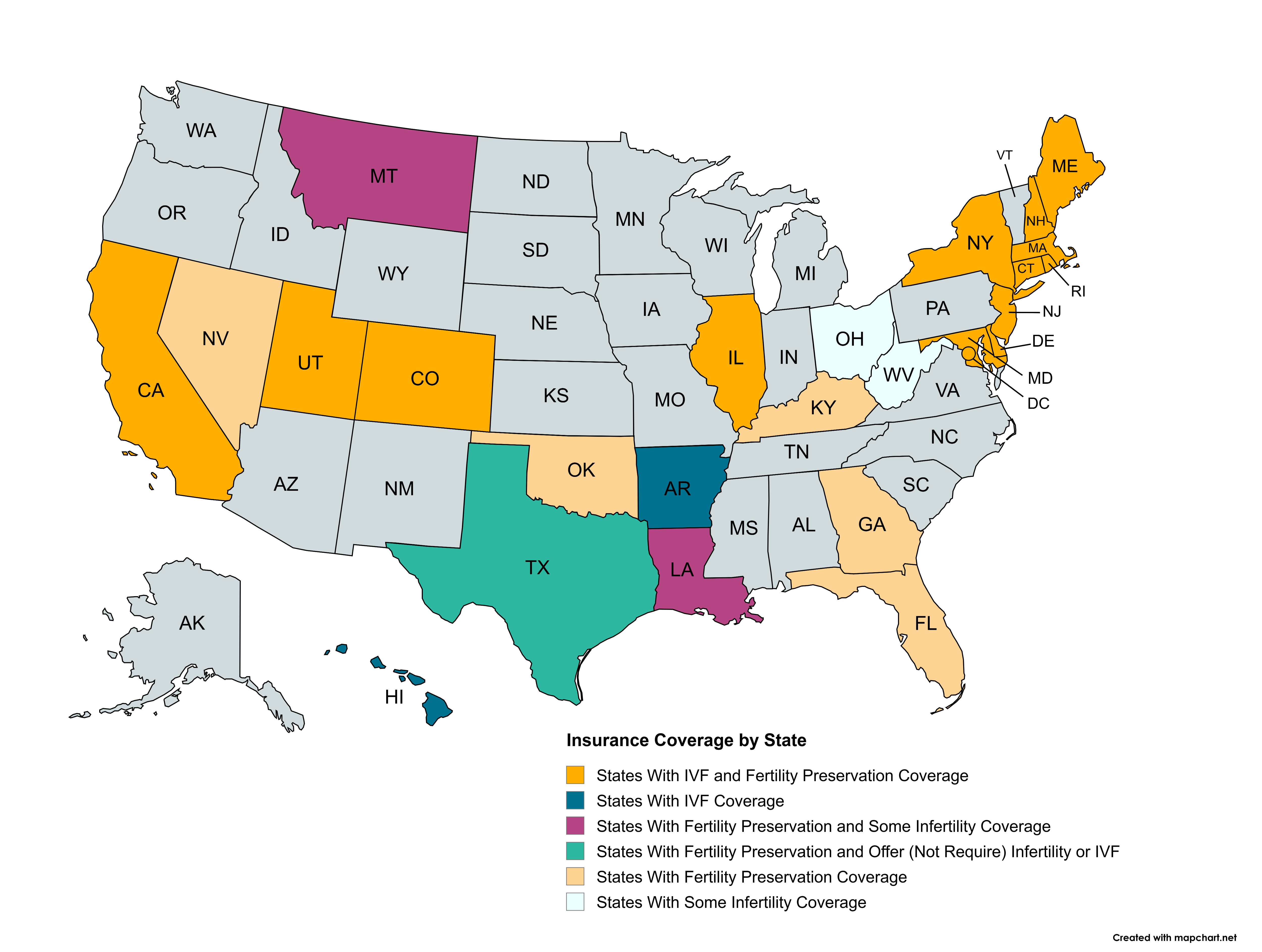 Insurance Coverage By State